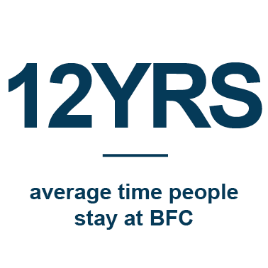 12 years average time people stay at BFC
