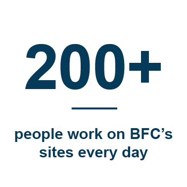 200 people working on site every day