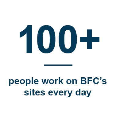 100 people work at BFC